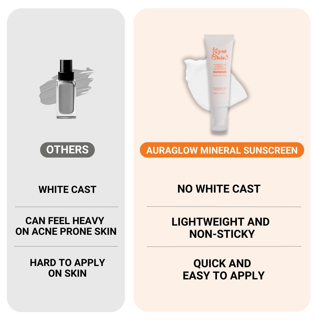 Auraglow Mineral Sunscreen