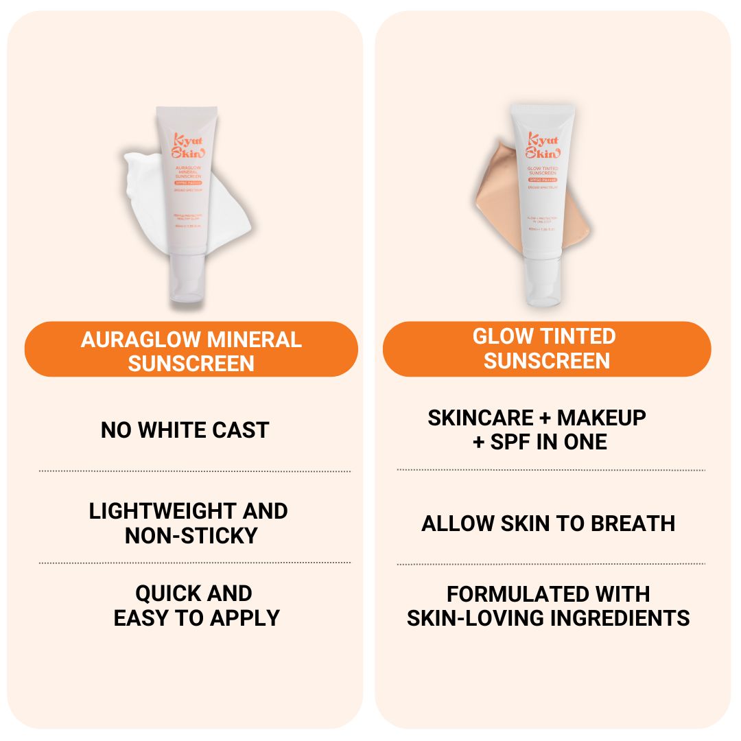 Combo Liquid (Tinted + Mineral)