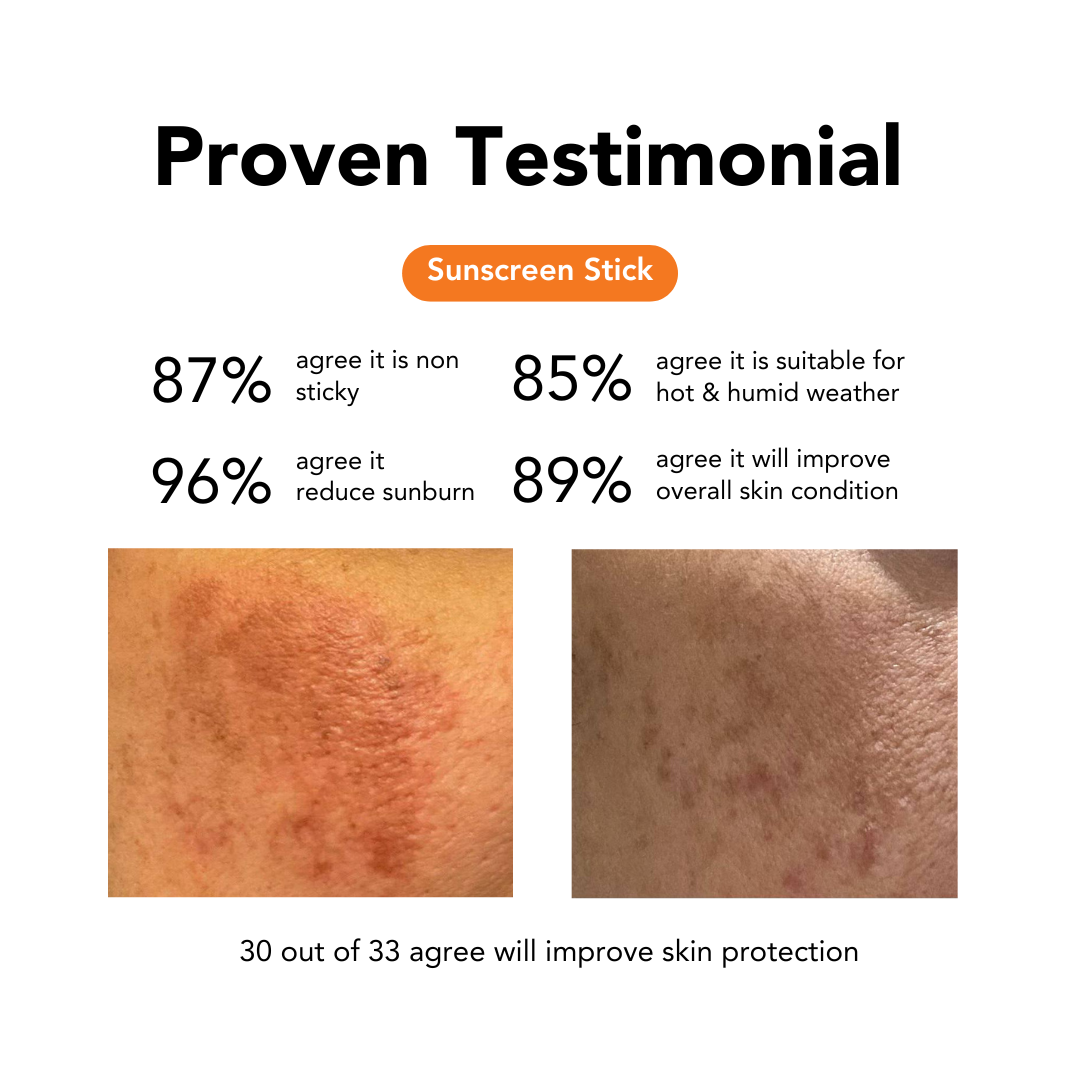 Kyut Skin Sunscreen Stick SPF50 PA++++