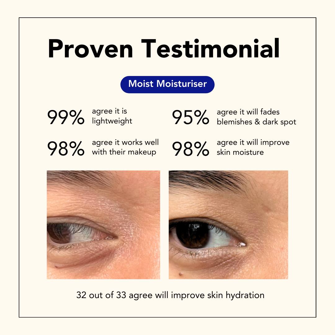 Moist Moisturiser