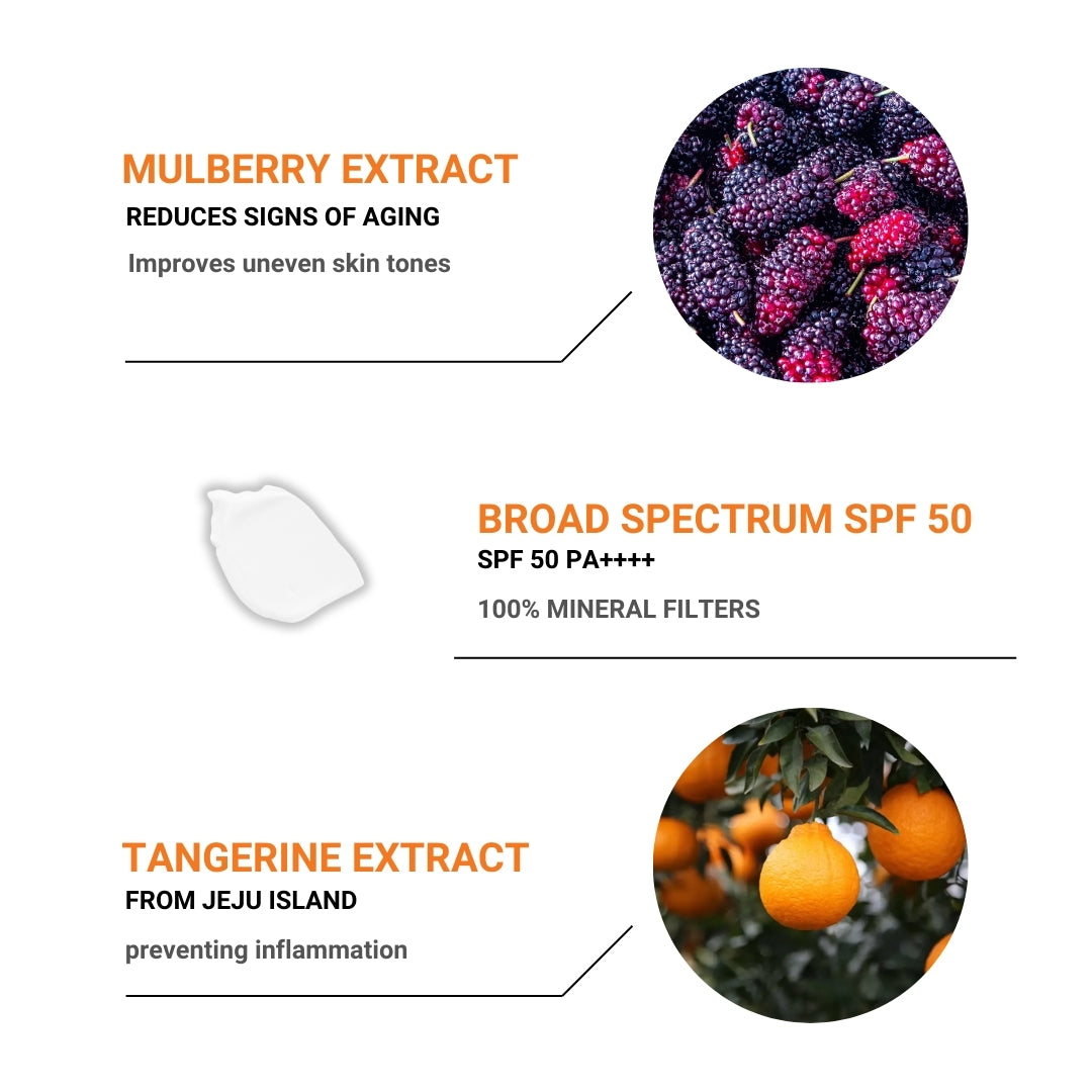 Auraglow Mineral Sunscreen