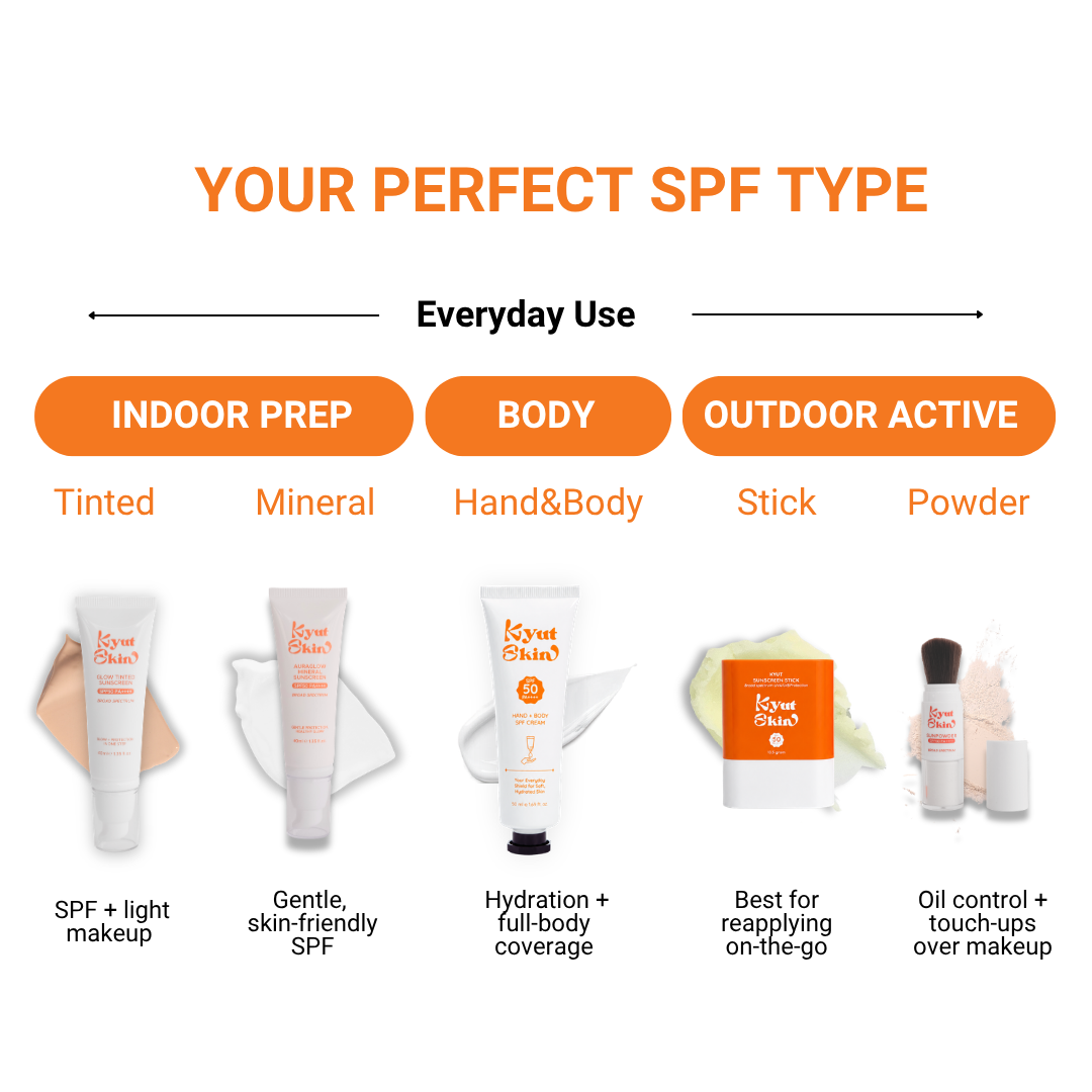 [Full Combo SPF] Kyut Skin Sunscreen Pack of 5 SPF 50PA++++