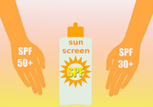 kepentingan sunscreen